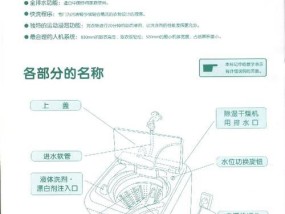 新松洗衣机波轮怎么清洗？清洗步骤有哪些？