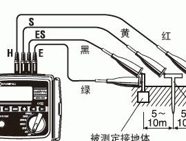 吉他音箱接地接法是什么？如何确保安全使用？