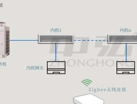 美的86智能网关蓝牙连接步骤是什么？连接后使用方便吗？