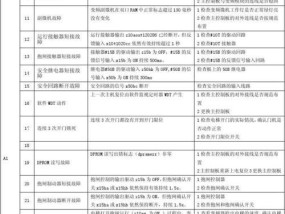 解决日立中央空调通讯故障的有效方法（解决故障、恢复正常运行）