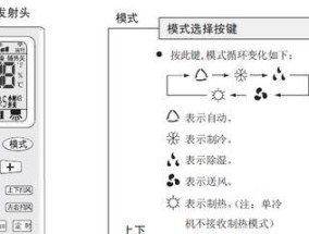 解析格力空调OE故障及解决方法（了解格力空调OE故障的原因和解决方法）