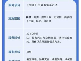 如何有效清洗油烟机玻璃（简单方法让玻璃闪亮如新）