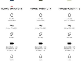 智能手表字体放大方法是什么？
