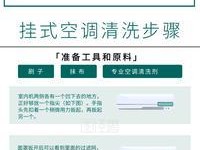 如何清洗油烟机（轻松打造清新厨房空气）