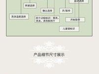 洗衣机不脱水报警e4出现时应该如何操作？