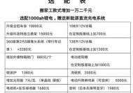 智美电脑主机配置表怎么看？如何选择配置？
