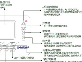 如何处理瑞马壁挂炉过热故障（应对过热故障的有效方法）