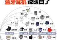 蓝牙耳机连接陌生设备的步骤是什么？