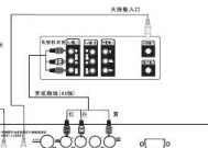 机顶盒专用红黄连接线是什么？如何正确使用和连接？