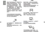 志高油烟机不吸烟的处理方法（打造清新厨房环境）