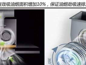 如何解决吸油烟机反烟问题（有效防止吸油烟机反烟的实用方法）