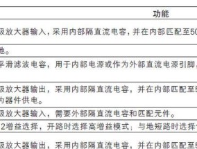 如何处理以史密斯热水器故障码E7（E7故障码解析及应对措施）