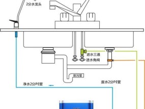 净水器带压力桶如何安装？安装过程中常见问题有哪些？