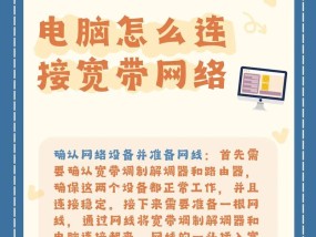 音响连接电脑上网操作流程是什么？