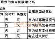 夏普空调E1故障代码原因与解决办法（了解夏普空调E1故障代码及常见解决方案）