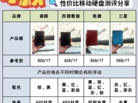 带相册分类的移动硬盘使用方法是什么？