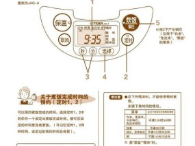 电饭煲常见故障及维修方法（解决家庭电饭煲故障的有效方法）