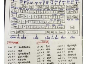 米塔电脑键盘操作有哪些技巧？