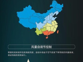 中央空调JE代码的设计与优化（以提高能效为核心的中央空调JE代码开发与改进）