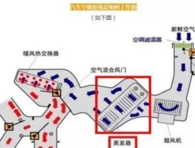 空调E1故障解决指南（掌握关键技巧）