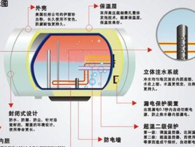 容声电热水器水垢清洗方法（轻松应对水垢问题）