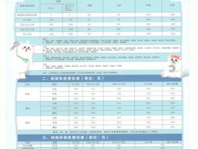 空调负荷计算方法是什么？如何正确进行负荷计算？