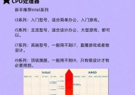 笔记本电脑标压与线程哪个更适合你？