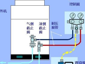 空调装机必须抽真空吗？抽真空有哪些好处？
