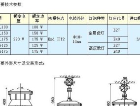 打印机驱动管理器设置方法是什么？如何正确配置驱动管理器？