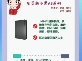 移动硬盘与机械硬盘组合设置方法？