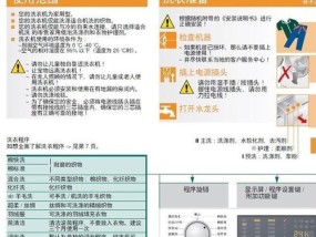 使用牙膏去除洗衣机水垢的小窍门（简单易行的家庭清洁方法）