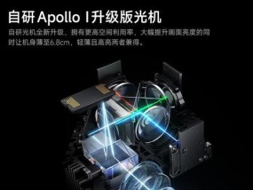 优派投影仪的操作方法是什么？
