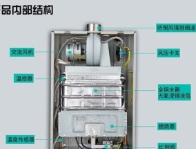 燃气热水器清洗方法（简单有效的清洗技巧）