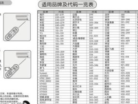 中央空调雪花闪动的原因及解决方法（探究中央空调雪花闪动的原因）