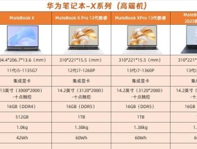 宁晋笔记本电脑价格是多少？相比其他品牌便宜多少？