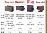 音箱与电吉他如何搭配使用？使用时应注意什么？