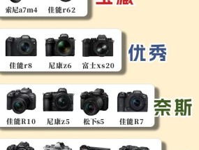 新手第一台索尼相机怎么选？如何挑选适合自己的型号？