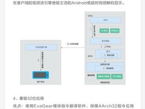 苹果登录云手机的步骤是什么？