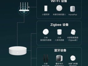 小米电子网关设置步骤是什么？