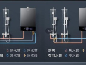 热水器转动方向有困难吗？正确操作步骤是什么？