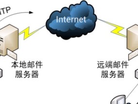 谷imap服务器的定义是什么？