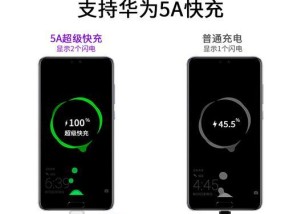 充电器磁铁快充损坏原因分析？
