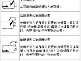 打印机关门异响如何解决？常见原因及处理方法是什么？