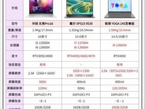 山寨笔记本电池七针的价格是多少？购买时应注意什么？