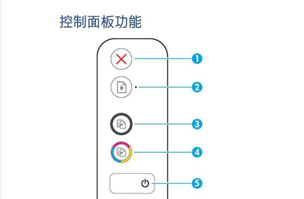 解决以理光复印机出现E6错误代码的方法（快速排除E6错误代码）  第1张