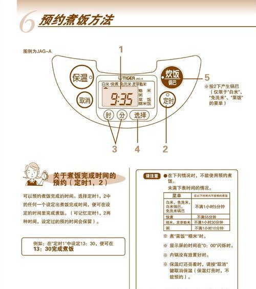 电饭煲常见故障及维修方法（解决家庭电饭煲故障的有效方法）  第1张