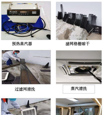 家用中央空调清洗方法（如何正确清洗家用中央空调）  第1张