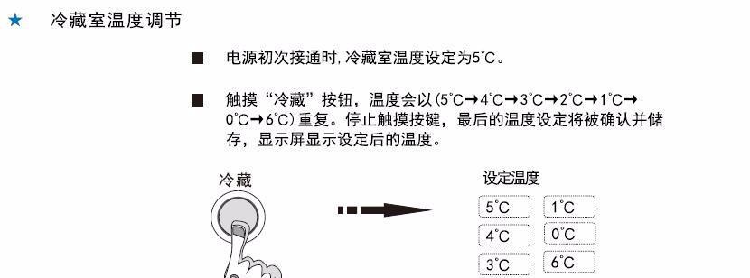 冬季为什么要调高冰箱档位（冰箱档位调整与冬季储存食物的关系）  第1张
