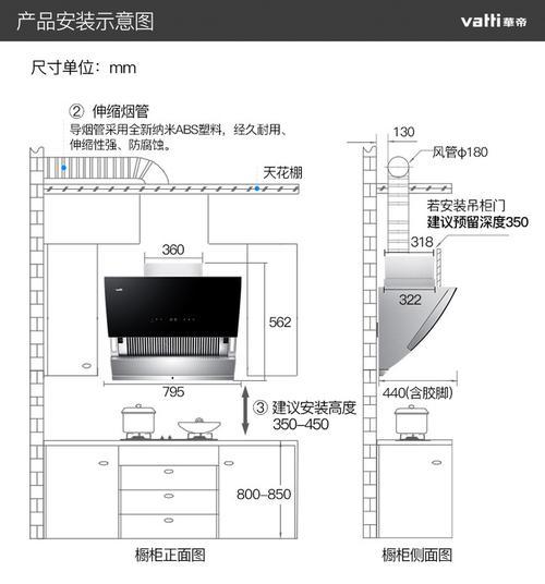 十年油烟机如何清洗（简单操作）  第1张