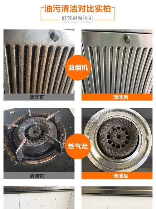 如何彻底清洁油烟机（一步步教你除去顽固油污）  第1张